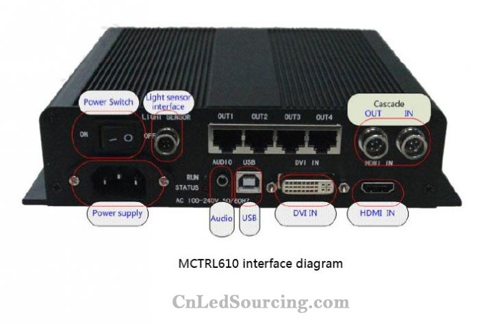 Novastar MCTRL610 Sender Box for LED Display Screen - Click Image to Close